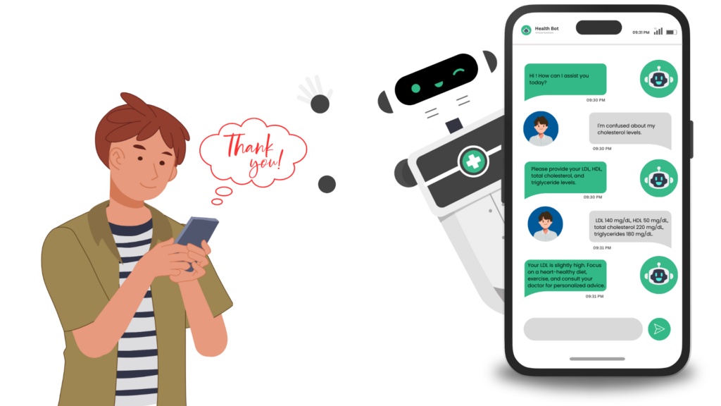 AI Chatbot in Healthcare